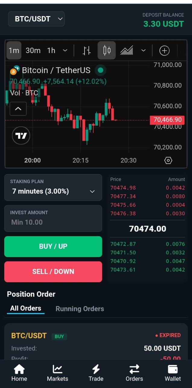 Binary trade screen with live BTC USDT candlestick chart and buy sell tickets